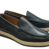 Style: Nuovo-Black